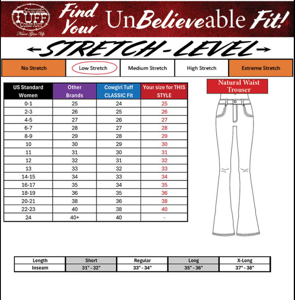 Cowgirl Tuff Co. Gem Trouser with 2 offset cellphone pockets.