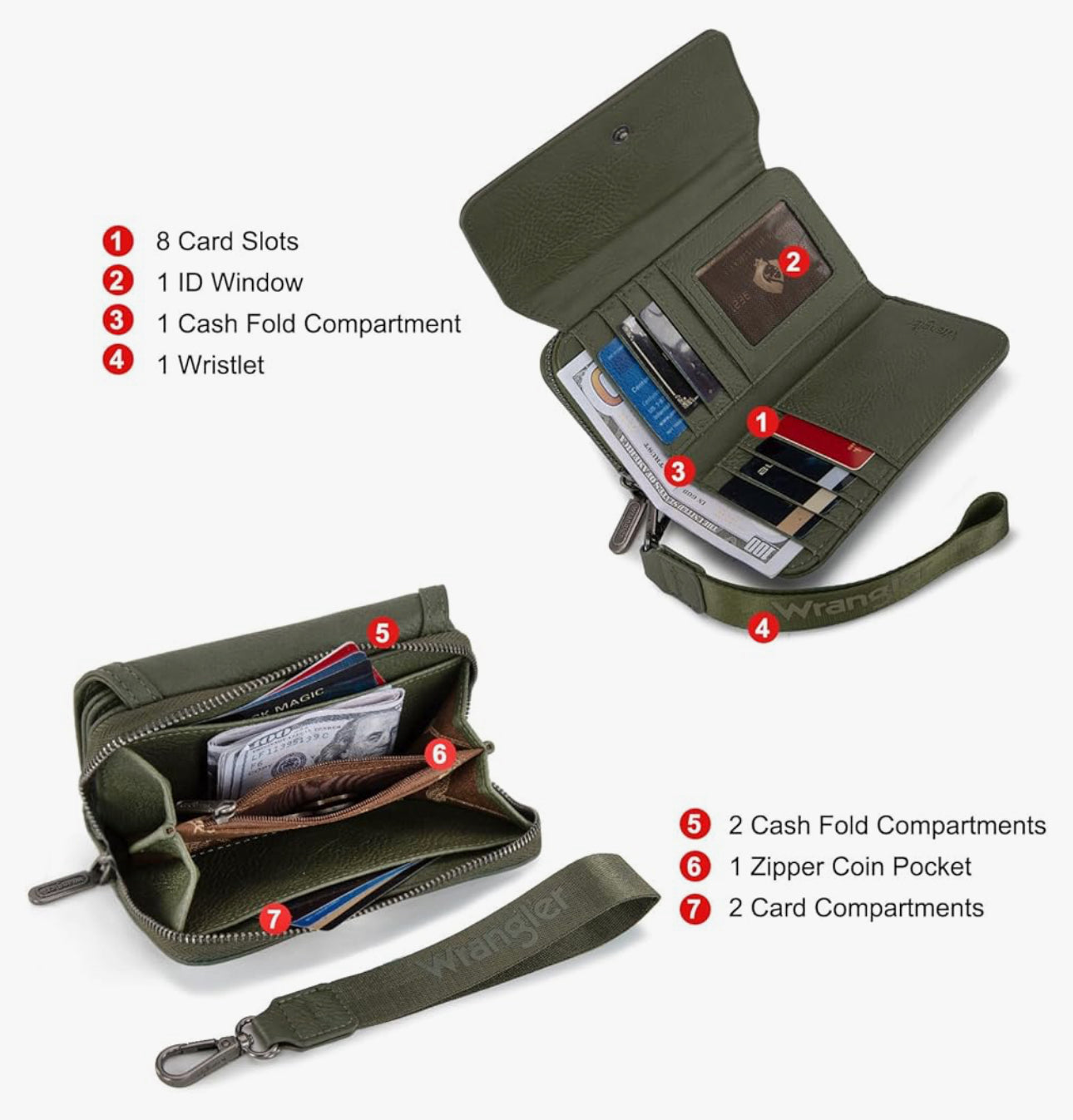 Montana West xWrangler Wallet Women Minimalist Wristlet. RFID blocking technology protect your privacy!